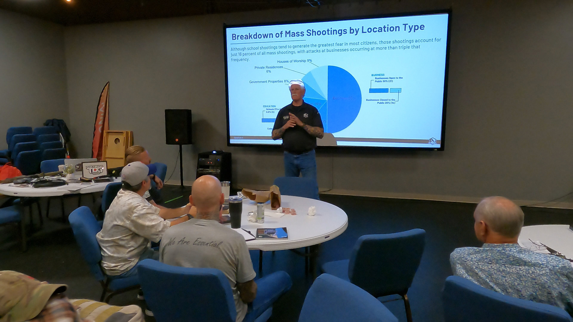IDAHO ENHANCED CCW TRAINING DAY 1 OF 2